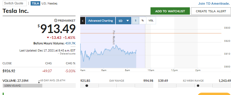 2021 QV-GDAXi-DJ-GOLD-EURUSD- JPY 1289286