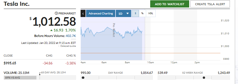 2022 QV-GDAXi-DJ-GOLD-EURUSD-JPY 1294933