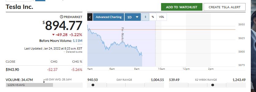 2022 QV-GDAXi-DJ-GOLD-EURUSD-JPY 1295649