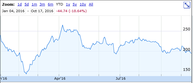 Tesla Model S 22-Jun-2012 die CHANCE 945956