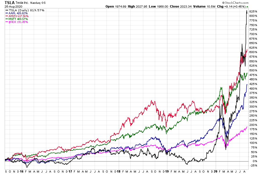 Der USA Bären-Thread 1197897