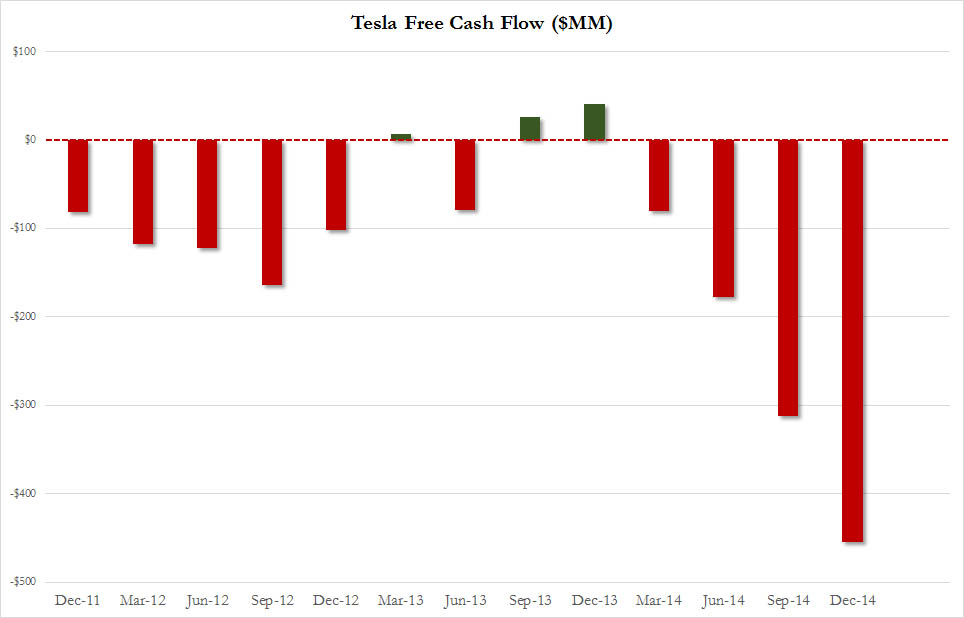 Tesla Model S 22-Jun-2012 die CHANCE 798389