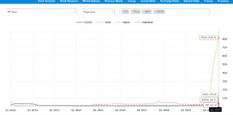Tesla Model S 22-Jun-2012 die CHANCE 1218400