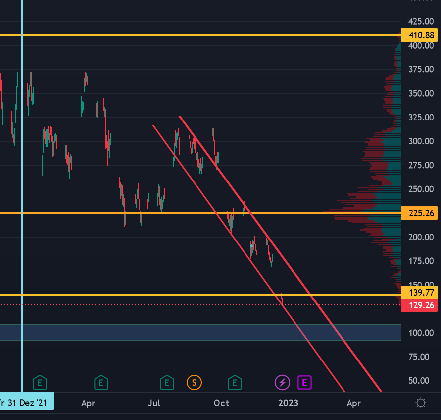 Tesla Model S 22-Jun-2012 die CHANCE 1347940