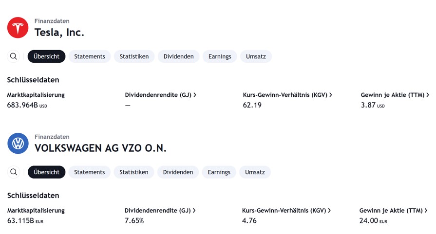 Volkswagen Vorzüge 1386769