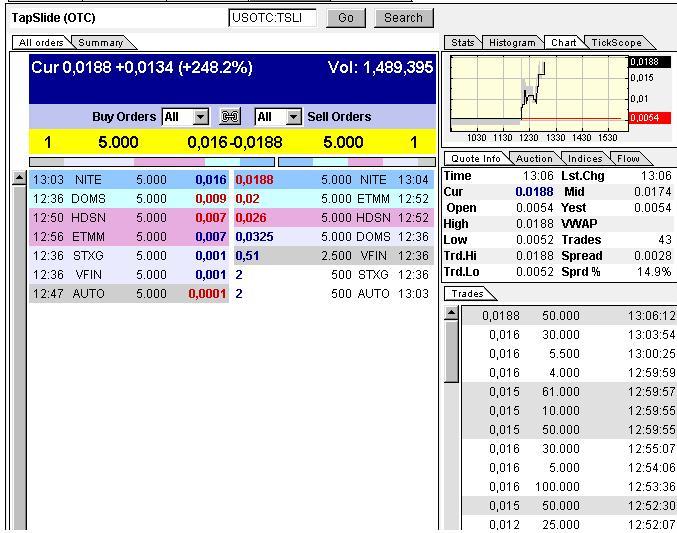 nächster Mantel -Wert mit Potenzial 307577