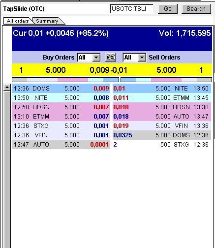 nächster Mantel -Wert mit Potenzial 307585