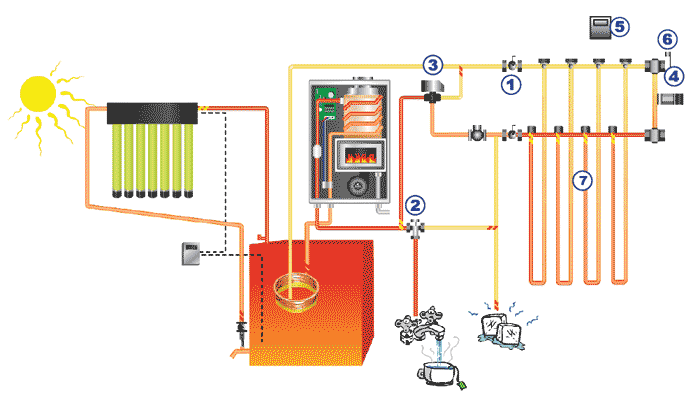 Solarboom in Californien 124939