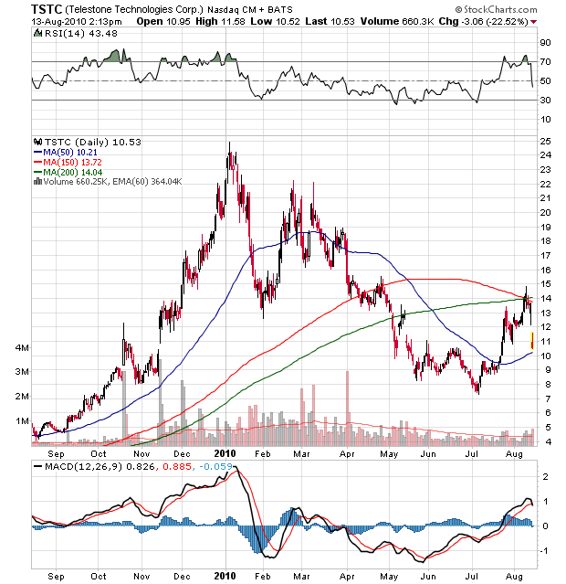 Der USA Bären-Thread 337797