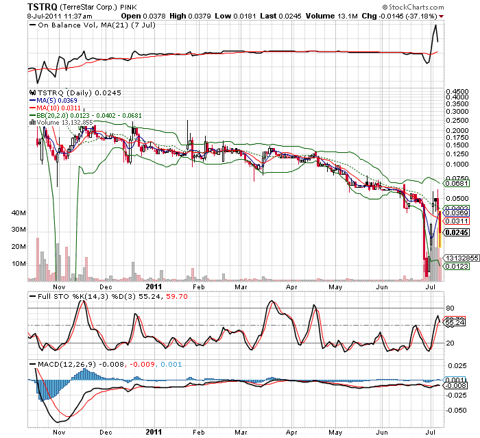 Nächster Trade! 418983