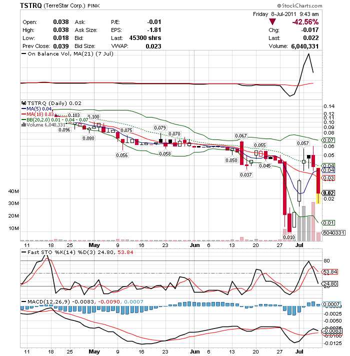 Nächster Trade! 418949