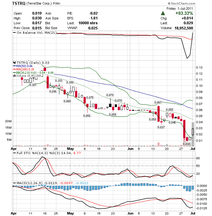 Nächster Trade! 417107