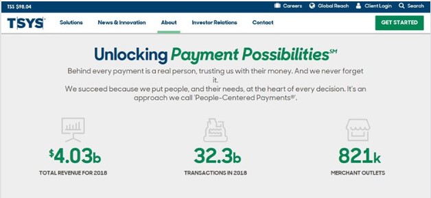 Netcents Technology Thread moderiert A2AFTK 1106348