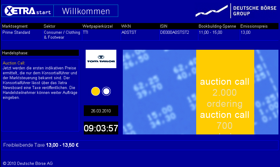 Tom Tailor Holding AG 309447