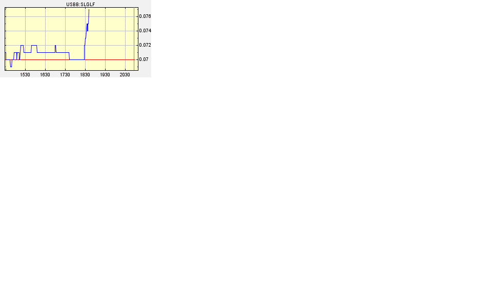 silverado goldmines (867737) 118627