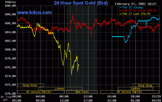 silverado goldmines (867737) 84890