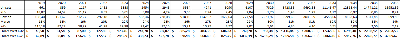 The Trade Desk 1181356