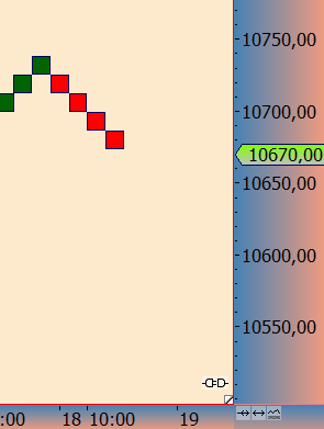 2016 QV DAX-DJ-GOLD-EURUSD-JPY 953284