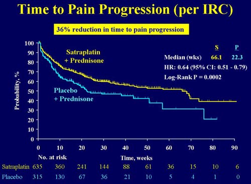 GPC auf dem Weg... 109642