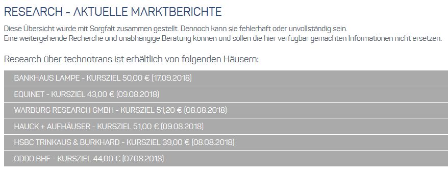 Technotrans, es gibt Gründe für ein Comeback 1075056