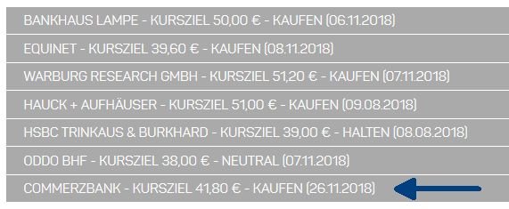 Technotrans, es gibt Gründe für ein Comeback 1086180