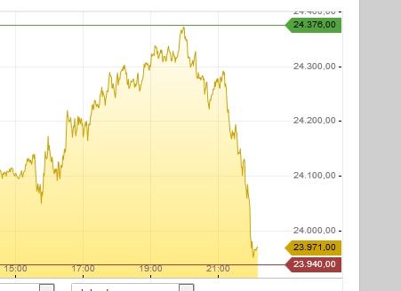 Deutsche Bank (moderiert 2.0) 1048949