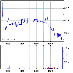 Was meint Ihr, lohnt sich der einstig hier? 395239