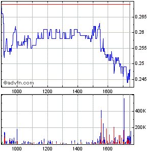 Was meint Ihr, lohnt sich der einstig hier? 395237