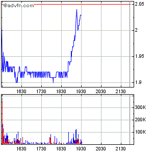 Was meint Ihr, lohnt sich der einstig hier? 395255