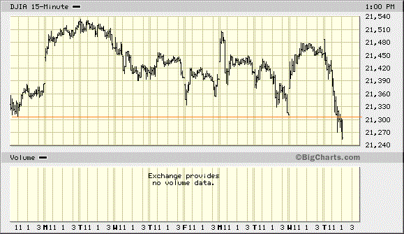 Der USA Bären-Thread 998648