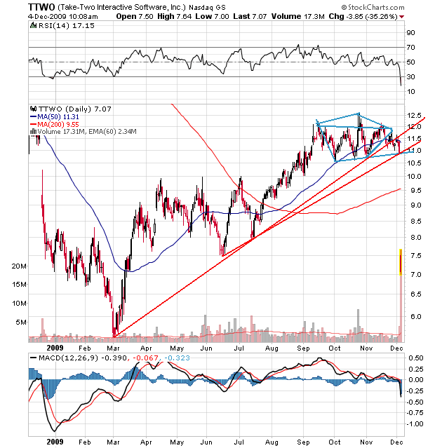 Der USA Bären-Thread 280850