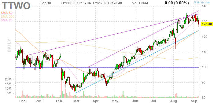 Depotbesprechung Vino feat. Reblaus 1133417