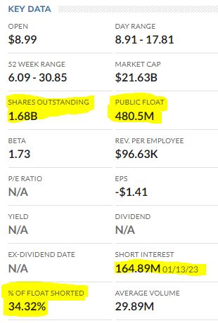 SPAC abgeschlossen - Börsendebüt für Lucid Motors 1354069