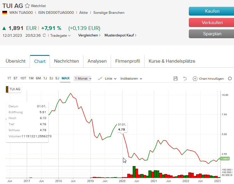 TUI 2007: Erholung oder Zerschlagung? 1351131