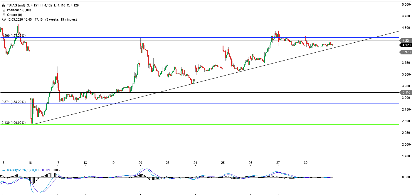2020 QV-GDAXi-DJ-GOLD-EURUSD-JPY 1169681