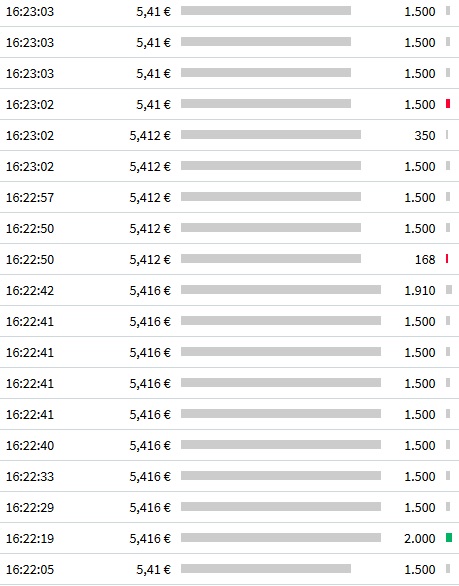 TUI 2007: Erholung oder Zerschlagung? 1223869