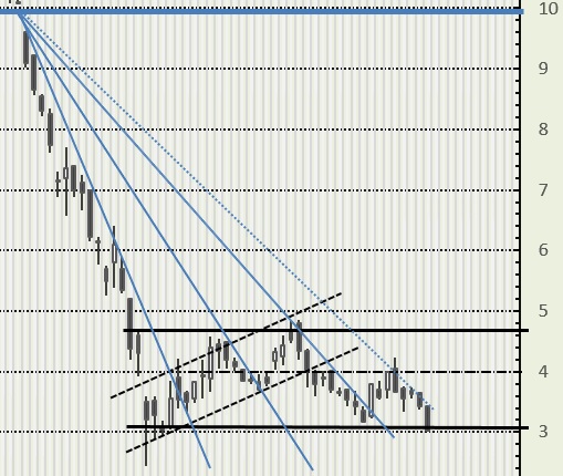 TUI 2007: Erholung oder Zerschlagung? 1176854