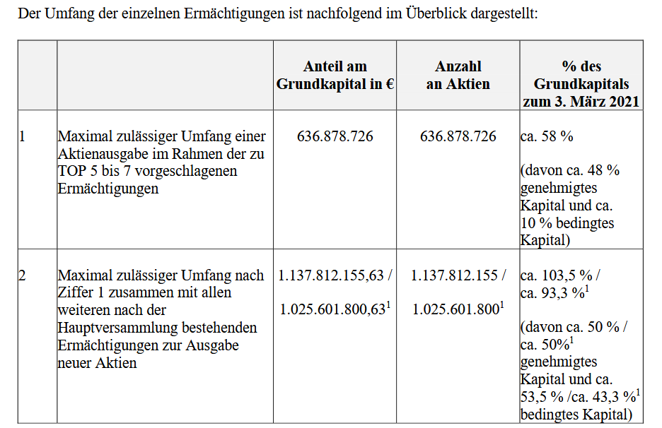 Börse ein Haifischbecken: Trade was du siehst 1242143