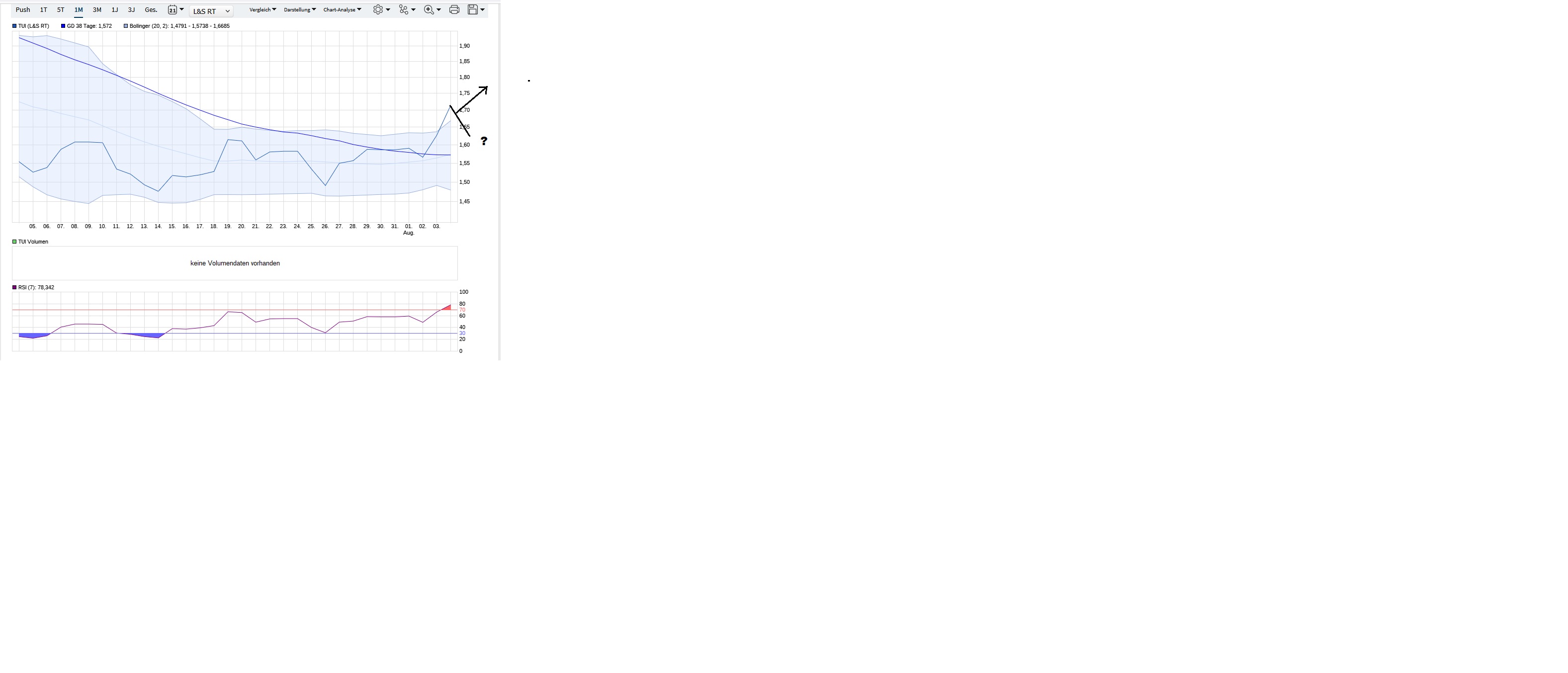 TUI 2007: Erholung oder Zerschlagung? 1326875