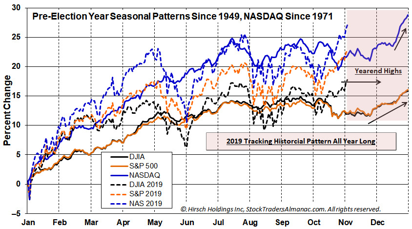 2023-qv-gdaxi-dj-gold-eurusd-jpy 1382807