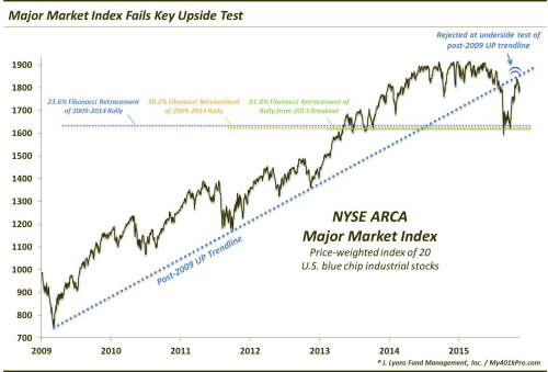 Der USA Bären-Thread 872773
