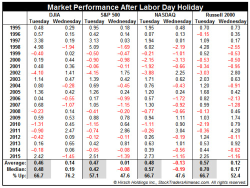 QuoVadisDax - das Original - Nachfolgethread 937283