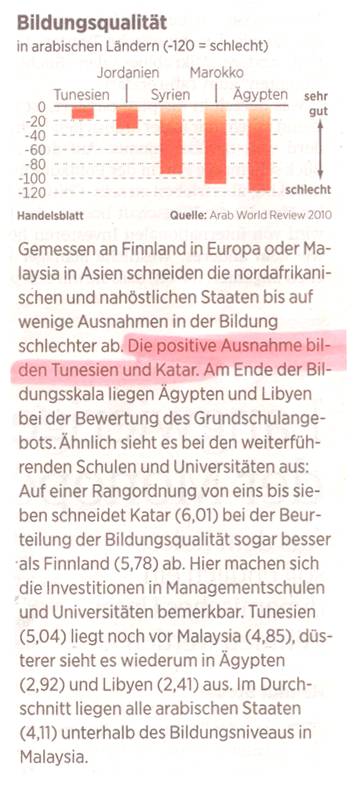 Antizykliker-Thread - v2.0 378724