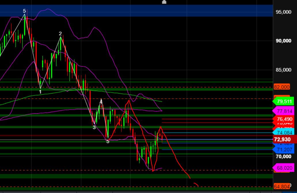 2023-qv-gdaxi-dj-gold-eurusd-jpy 1403575