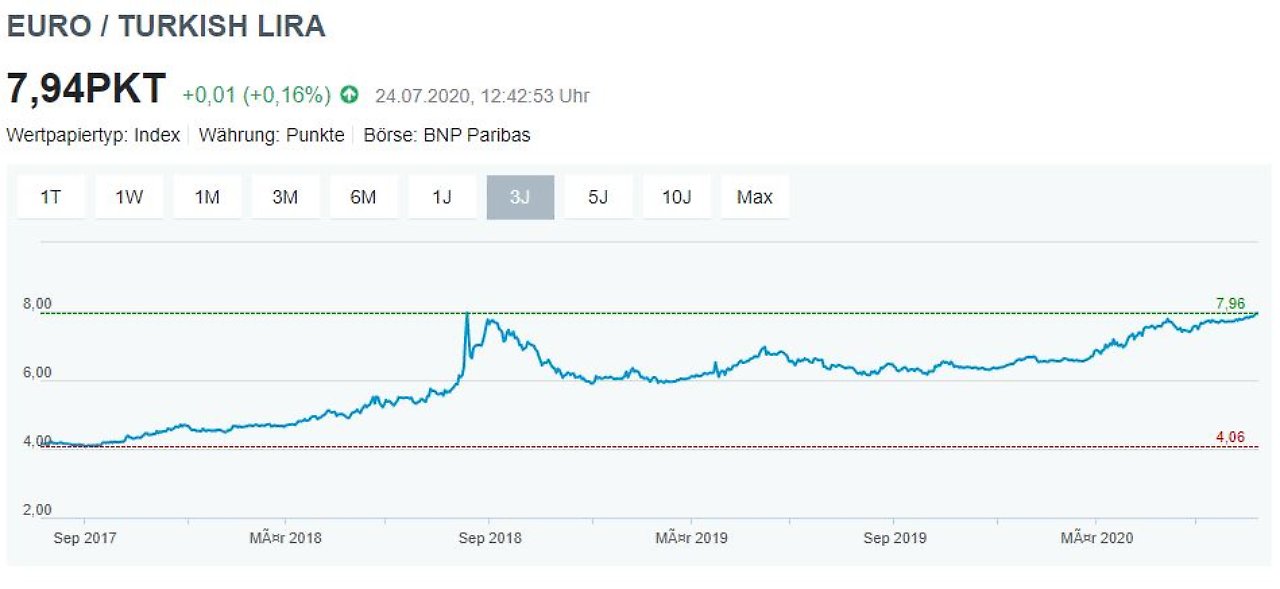 Der USA Bären-Thread 1192199