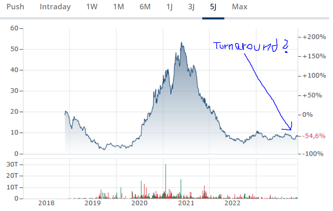 Westwing -- Neuer Thread 1399559