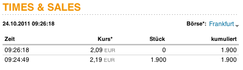 INJEX AG - Come-back zum Weltmarktführer 450888