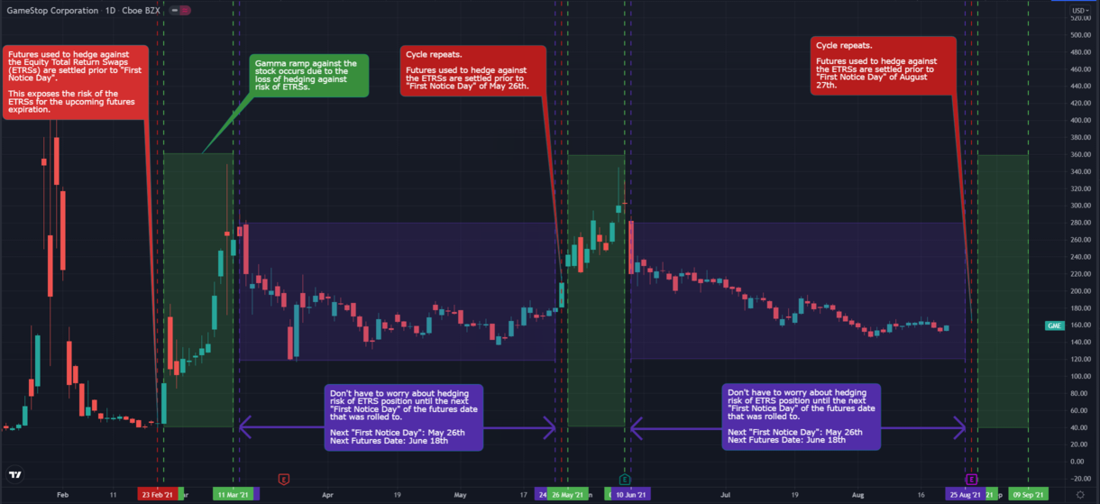 AMC Entertainment Holdings 2.0 - Todamoon?!? 1270587