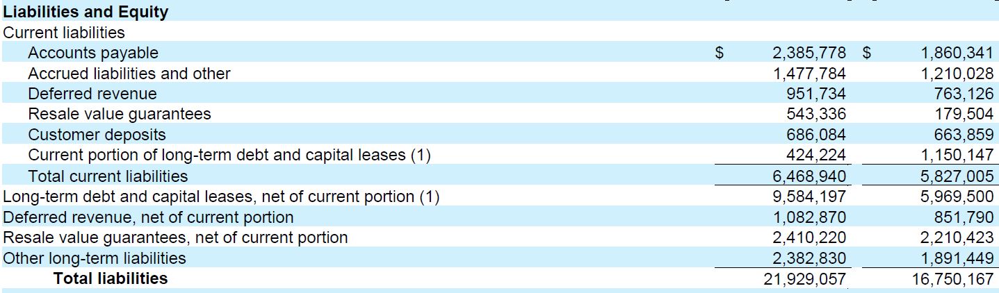 Tesla Model S 22-Jun-2012 die CHANCE 1037190
