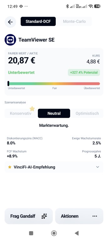 TeamViewer AG - Hype oder echte Kursrakete? 1520940